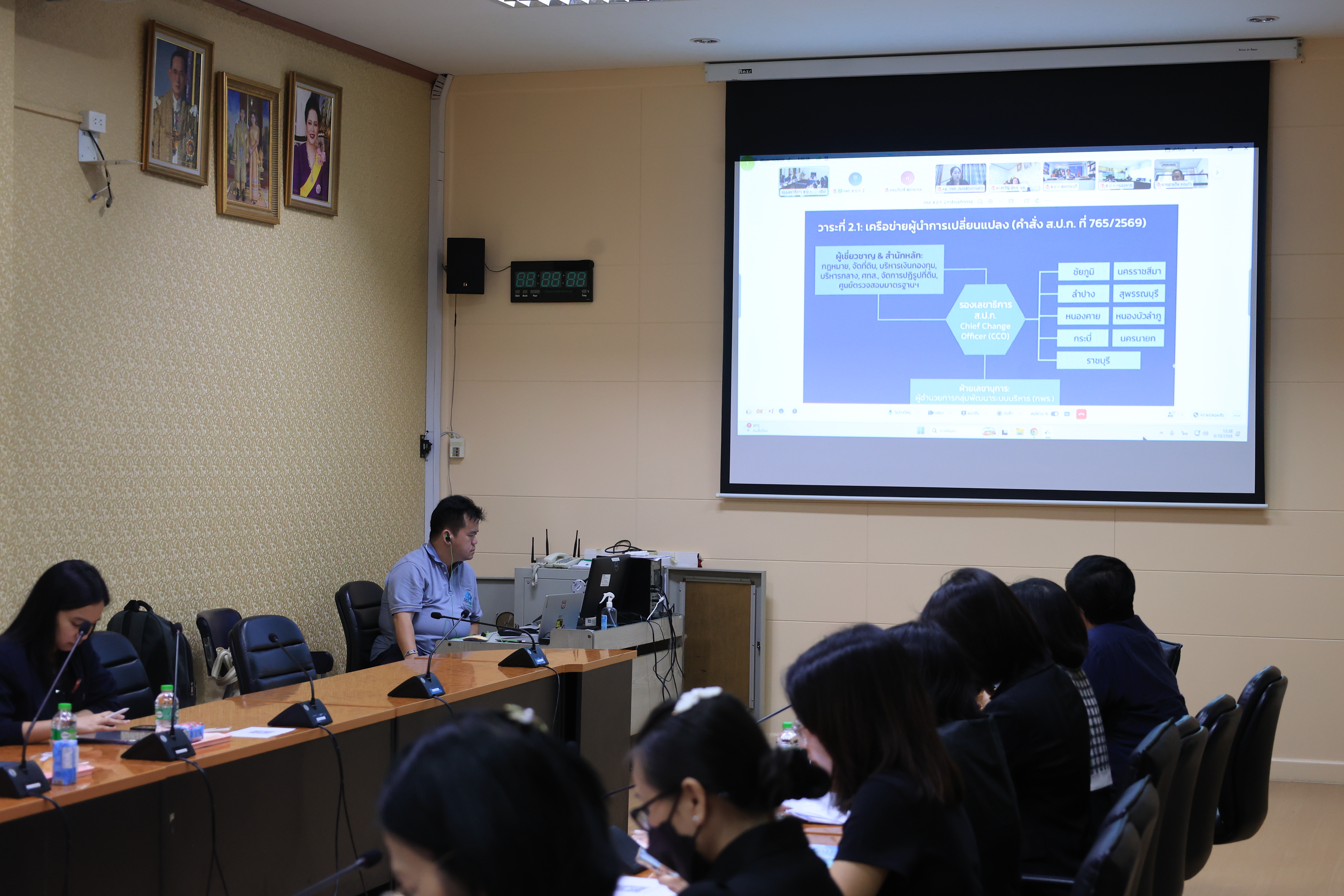 title - ส.ป.ก. ประชุมคณะทํางานขับเคลื่อนการปฏิบัติตามพระราชบัญญัติการอํานวยความสะดวก ในการพิจารณาอนุญาตและการให้บริการแก่ประชาชน พ.ศ. 2569 ครั้งที่ 1/2569 
